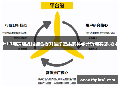 HIIT与跨训练相结合提升运动效果的科学分析与实践探讨