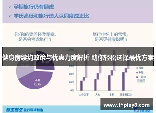 健身房续约政策与优惠力度解析 助你轻松选择最优方案