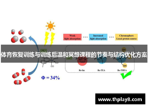 体育恢复训练与训练后温和冥想课程的节奏与结构优化方案