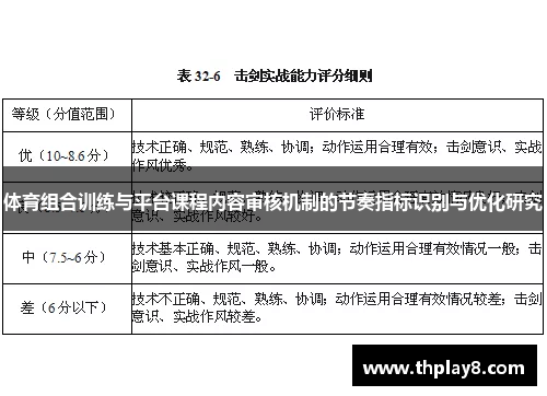 体育组合训练与平台课程内容审核机制的节奏指标识别与优化研究