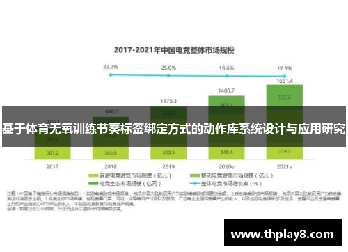 基于体育无氧训练节奏标签绑定方式的动作库系统设计与应用研究