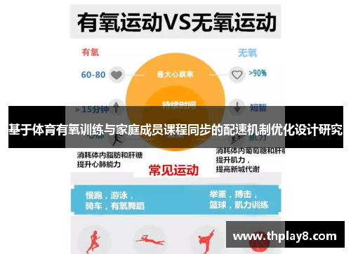 基于体育有氧训练与家庭成员课程同步的配速机制优化设计研究