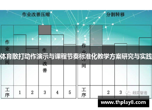 体育散打动作演示与课程节奏标准化教学方案研究与实践